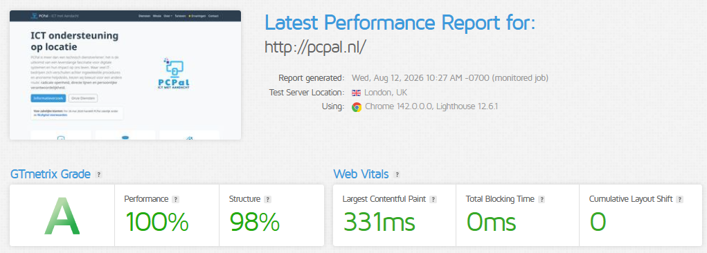 GTmetrix Latest Performance Report voor PCPal.nl